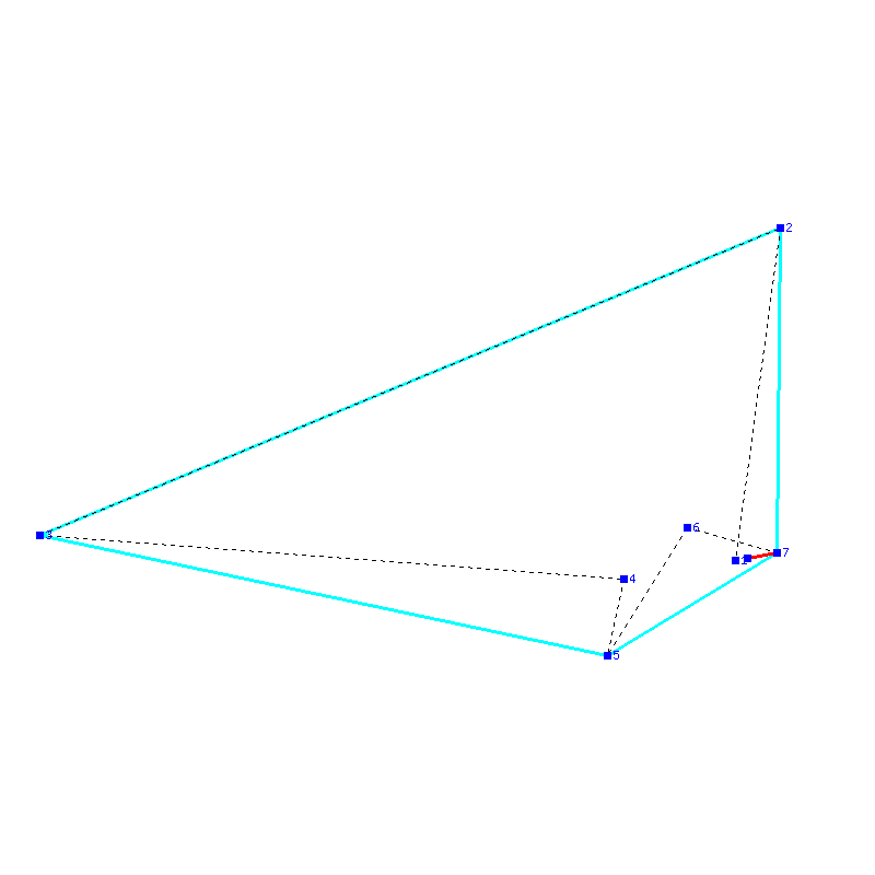 Flugauswertung